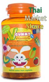 รูปภาพของ Maxxlife Veggie Gummy Vitamin C เวจจี้ กัมมี่ วิตามินซี 120 g. 45ชิ้น